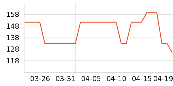 OAKFAMILY��ͯ������ʷ�۸�