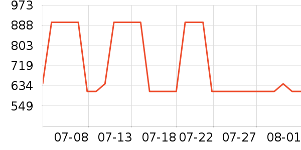 �����ɾ���¶��ʷ�۸�