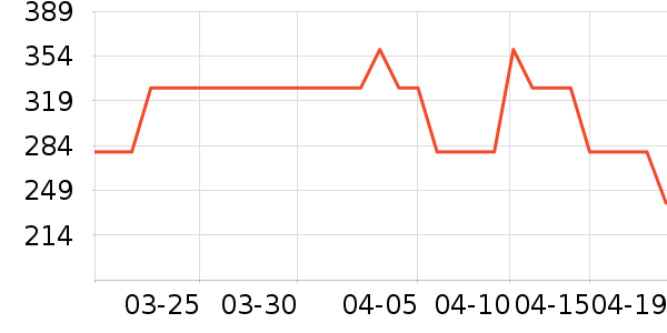 ʮ�½ᾧ��������ʷ�۸�