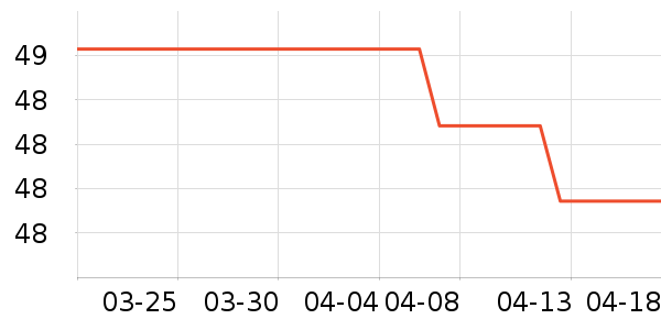 ˹����������ʷ�۸�