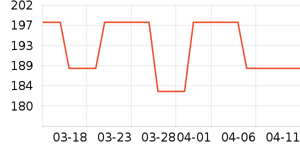 ����԰�����ʷ�۸�