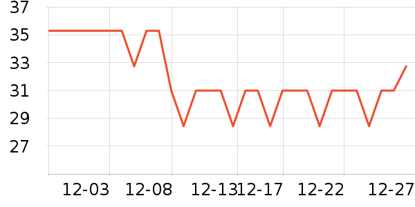 Ψ��������ױ������ʷ�۸�