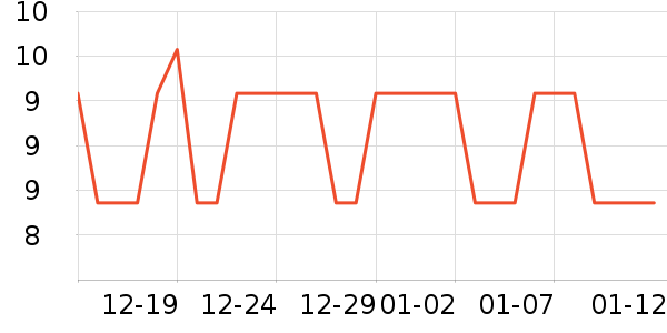 �츣�Ǳ���/������ʷ�۸�
