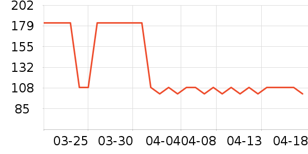 ˮ��ȡů����ʷ�۸�