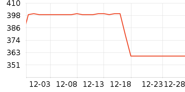 �����˶�Ь��ʷ�۸�