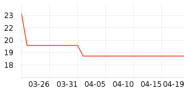 �Ͻִ巽����ʳ��ʷ�۸�