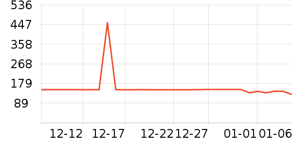 ������ʪ��ʷ�۸�