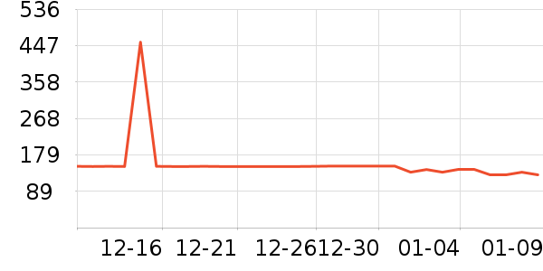 ������ʪ��ʷ�۸�