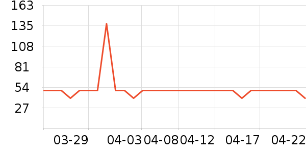 ���ֱ�Ӥ���̷���ʷ�۸�