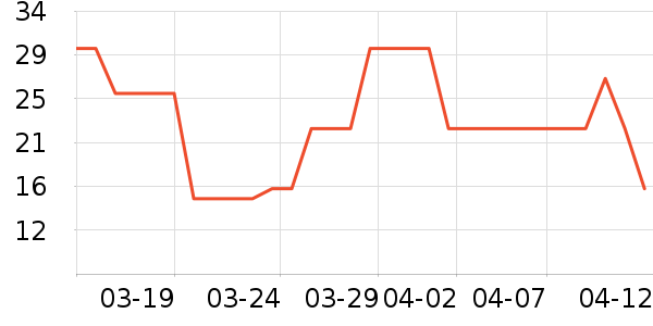 �첩ʿʪ����ʷ�۸�