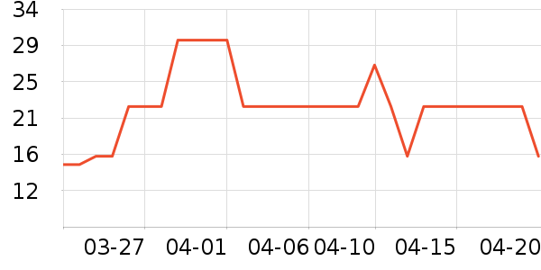 �첩ʿʪ����ʷ�۸�