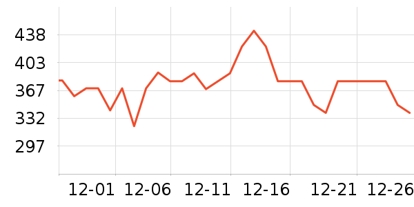 �����촿����ʳ��ʷ�۸�