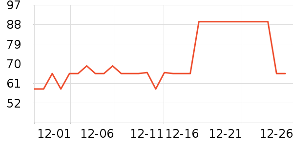 ������������ʷ�۸�