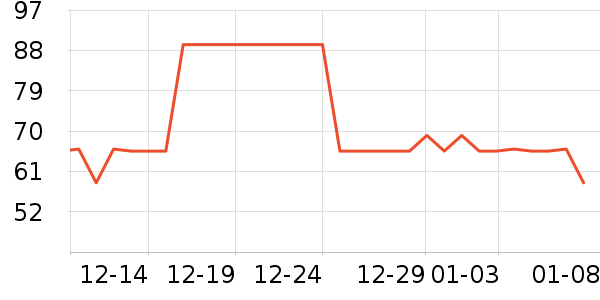 ������������ʷ�۸�