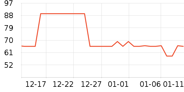 ������������ʷ�۸�