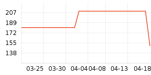 ʥ�ϰ�ȹ����ʷ�۸�