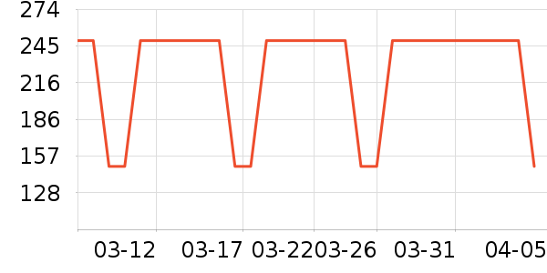 ����ѸӤ����������ʷ�۸�