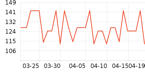 Lnieerʱ�н�ָ/������ʷ�۸�