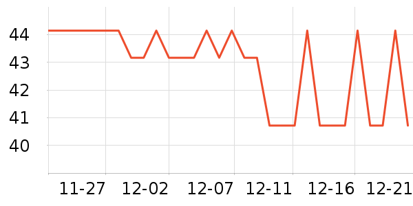 ��լ������ʳ��ʷ�۸�