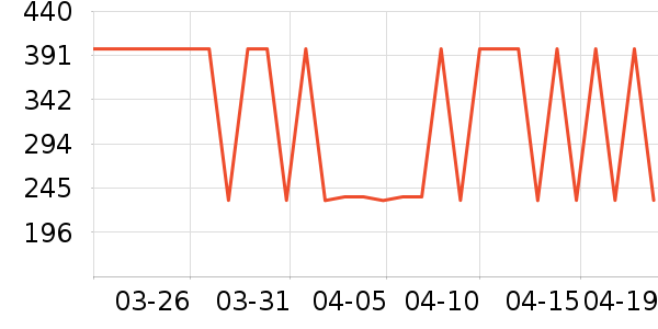 ���ɽӤ���̷���ʷ�۸�