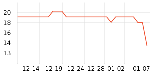 �仨������/��Ĥ/������Ʒ��ʷ�۸�