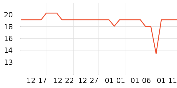 �仨������/��Ĥ/������Ʒ��ʷ�۸�