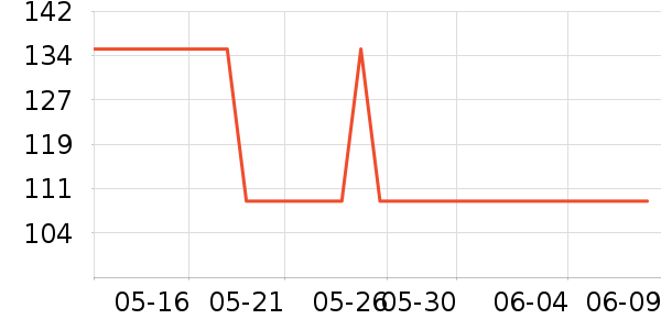 ���˻��ƾ�����Ʒ��ʷ�۸�