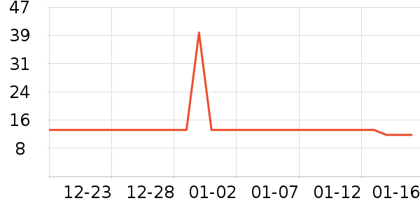 �׵���ӹ�����ʳ��ʷ�۸�