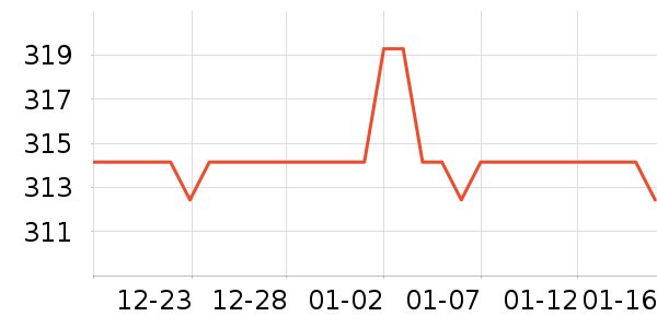 ���������ʷ�۸�