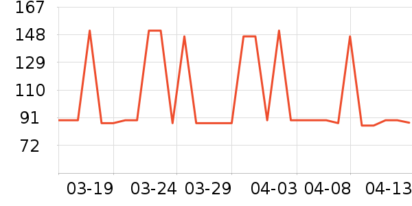 ɽˮ��Խ�����ʷ�۸�