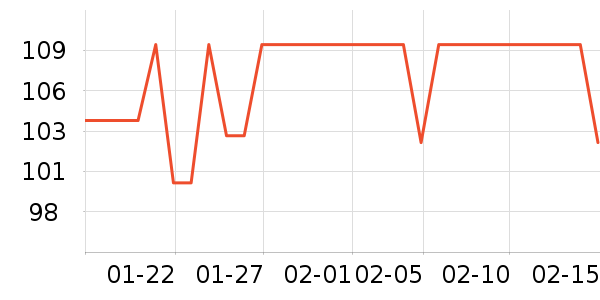 ����������ʷ�۸�