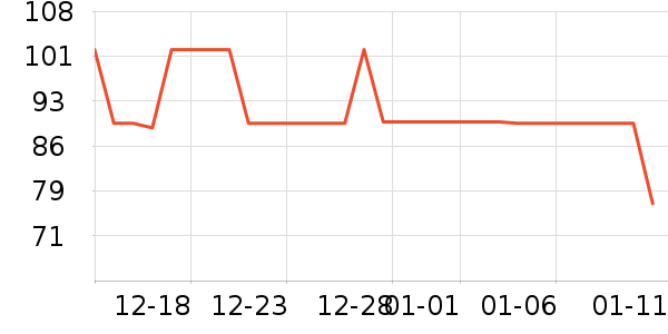 DVD���岥������ʷ�۸�