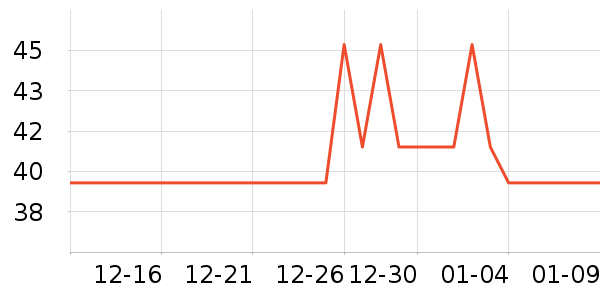 ţ����ʷ�۸�