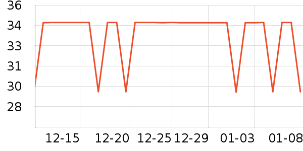 ����������ʷ�۸�