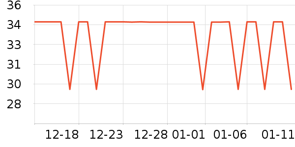 ����������ʷ�۸�