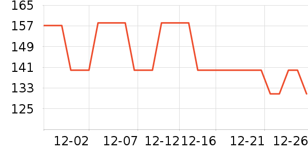 �Ϳ��˶�Ь��ʷ�۸�