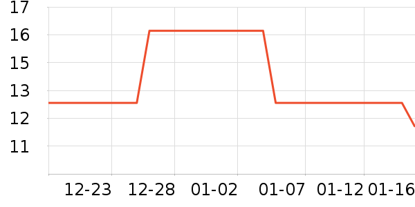 ����Ĥ/����ʷ�۸�