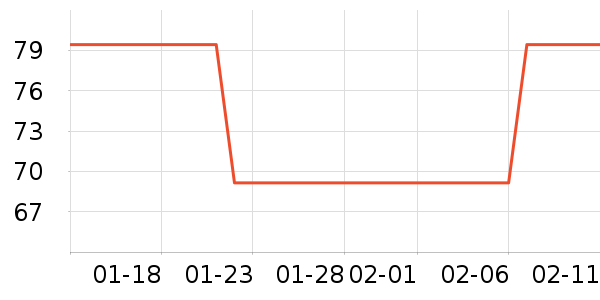 ֽ����ʷ�۸�