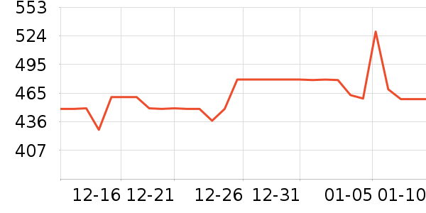 �佡����ҩƷ��ʷ�۸�