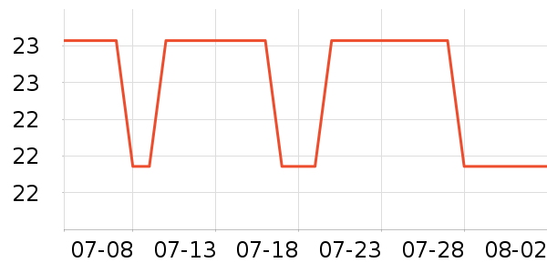 ǿ��Ӥ��ϴԡ��Ʒ��ʷ�۸�