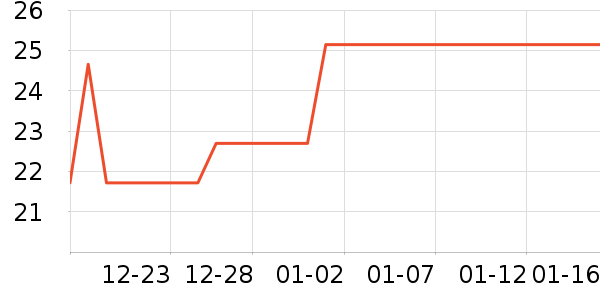 ϴԡ��Ʒ��ʷ�۸�