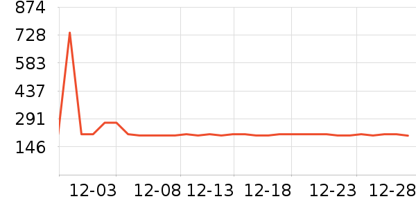 ��ҹ��������ʷ�۸�