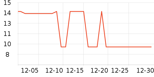 ����������ʳ��ʷ�۸�