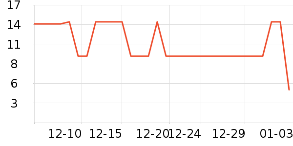 ����������ʳ��ʷ�۸�