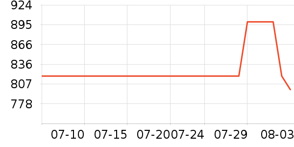 ��֥�ƶ�Ӳ����ʷ�۸�