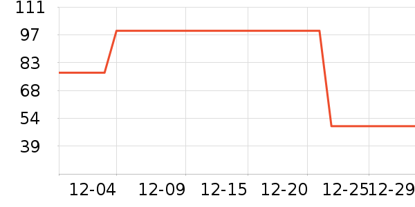 ��Դ�鱣ů������ʷ�۸�