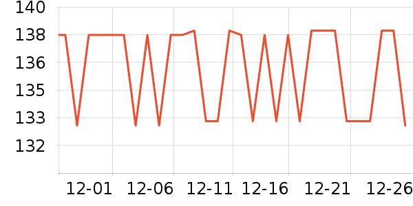 ��������ױ��װ��ʷ�۸�