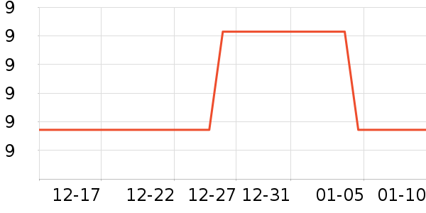 Elmex������ʷ�۸�