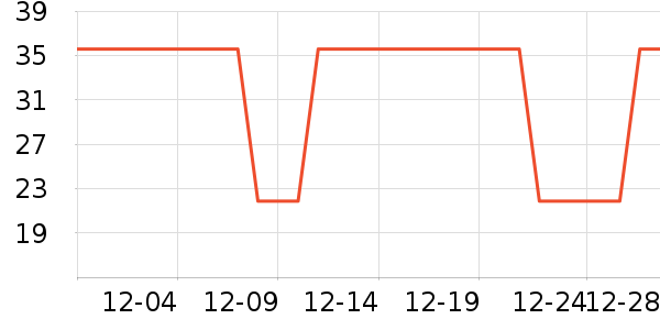 �Ź�������ʷ�۸�