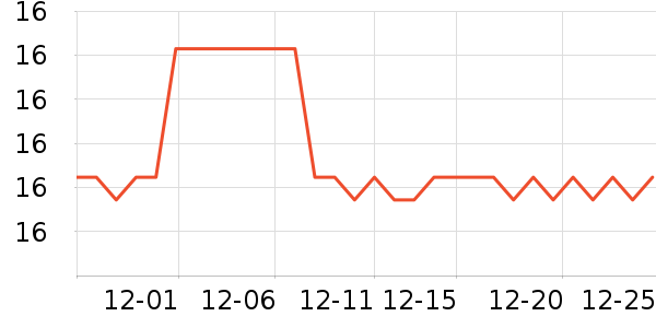 �Ҿ���Ʒ�ƺ�/�Ʊ�/�ƾ���ʷ�۸�